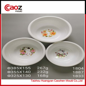 used basin injection mold with cheaper price